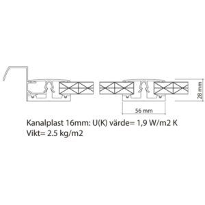 Thermolight taksystem 16mm Pulttak - Bilde 3