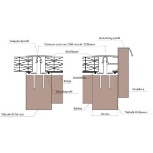 Thermolight taksystem 32mm Pulttak - Bilde 6