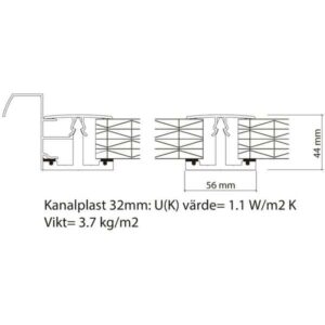 Thermolight taksystem 32mm Pulttak - Bilde 3