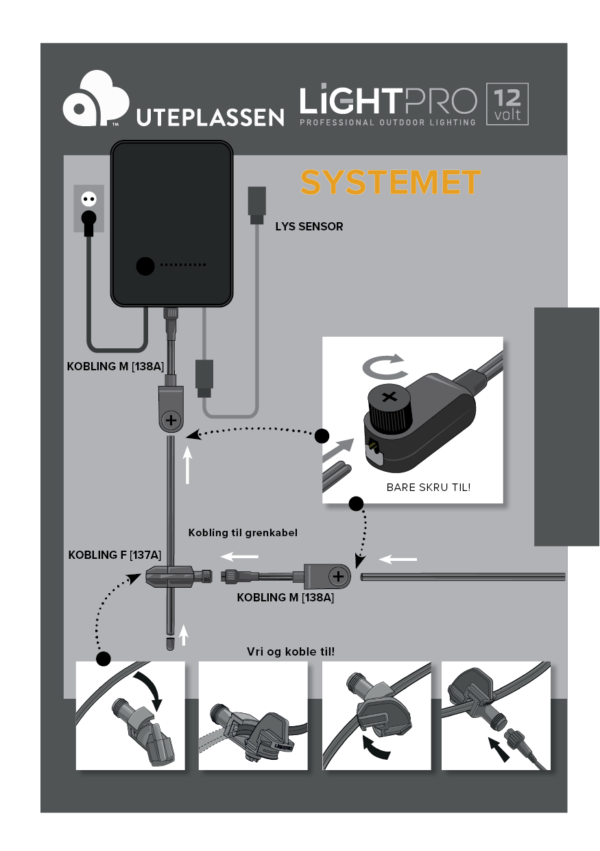 hagelys beste system