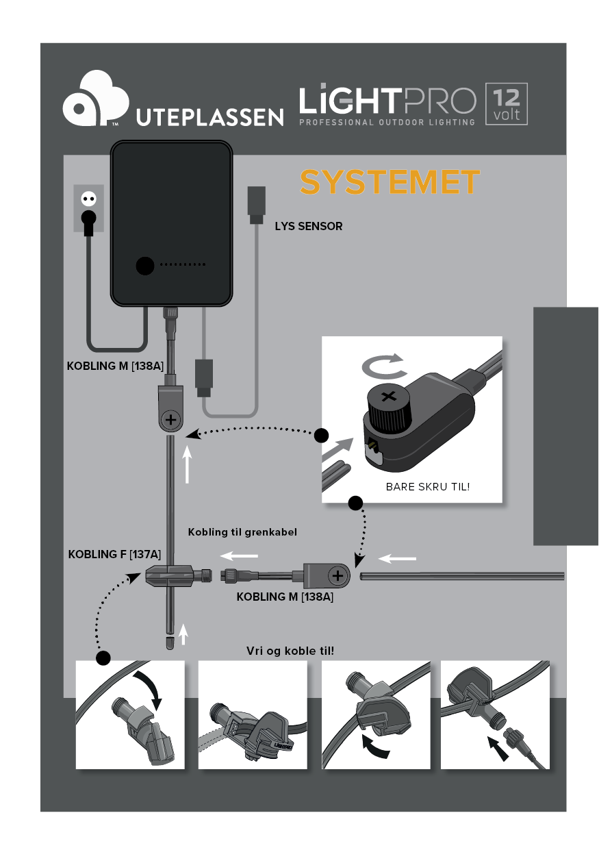 hagelys beste system